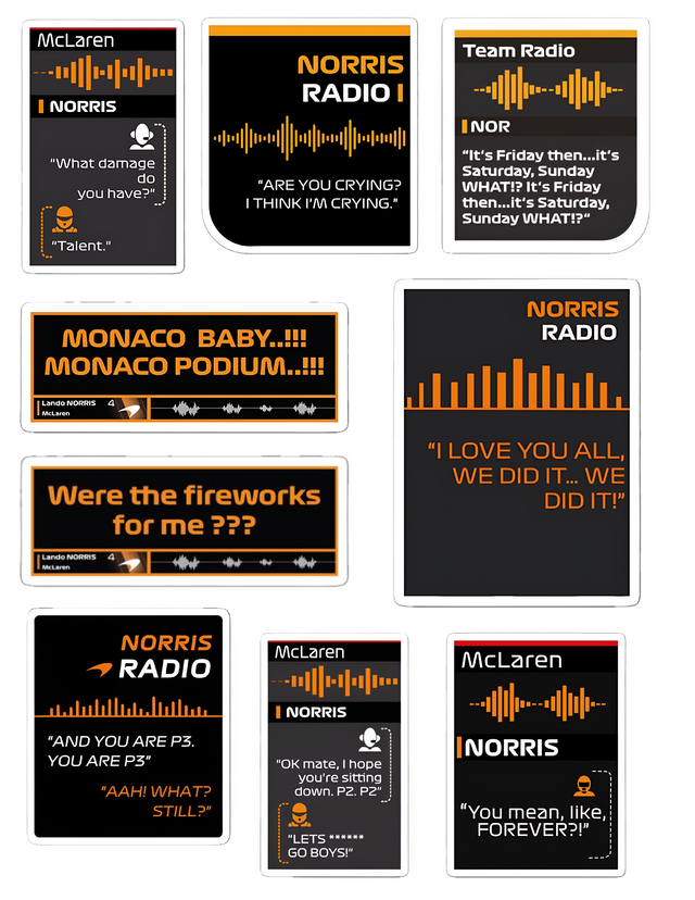 Стікерпак Monoclo Norris Radio
