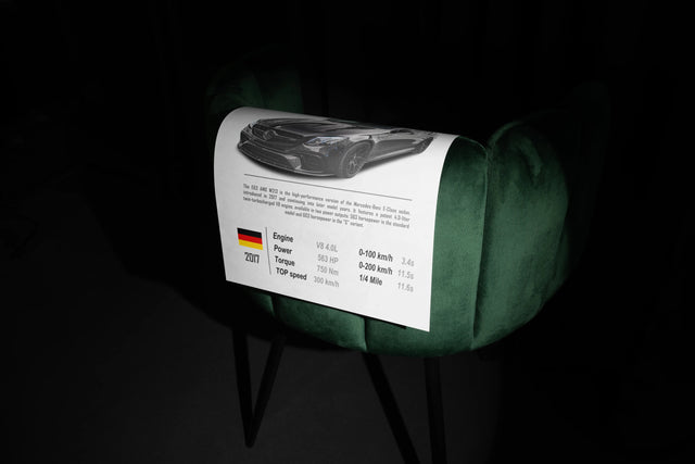 Постер Mercedes - Benz E63 AMG - MONOCLO UA