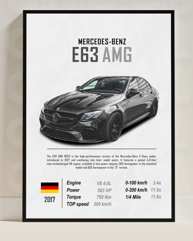 Постер Mercedes - Benz E63 AMG - MONOCLO UA